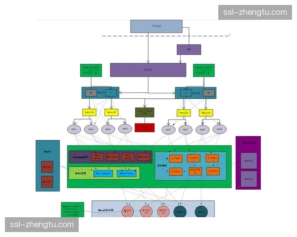 赛事执行单元全面转向模块化架构，单体赛事运营门槛持续下调